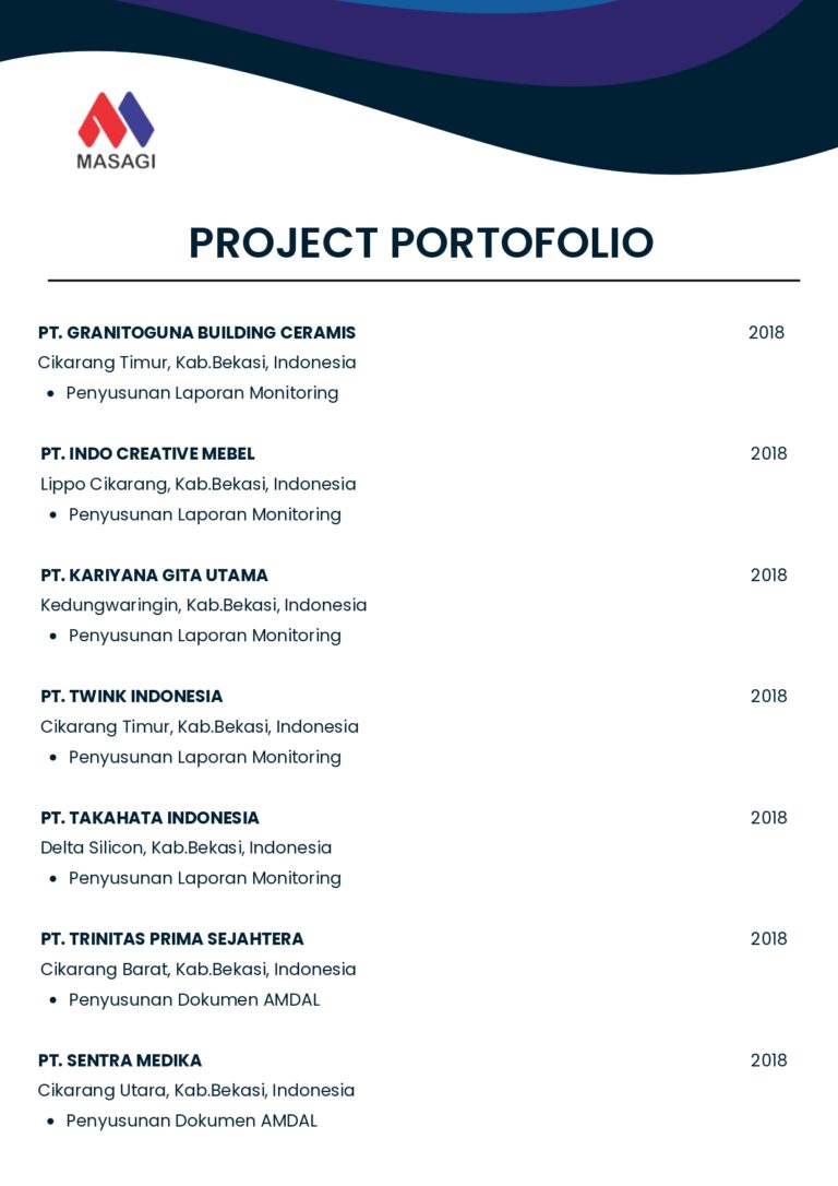 Company Profile - PT MASAGI SABAHA LESTARI_page-0019