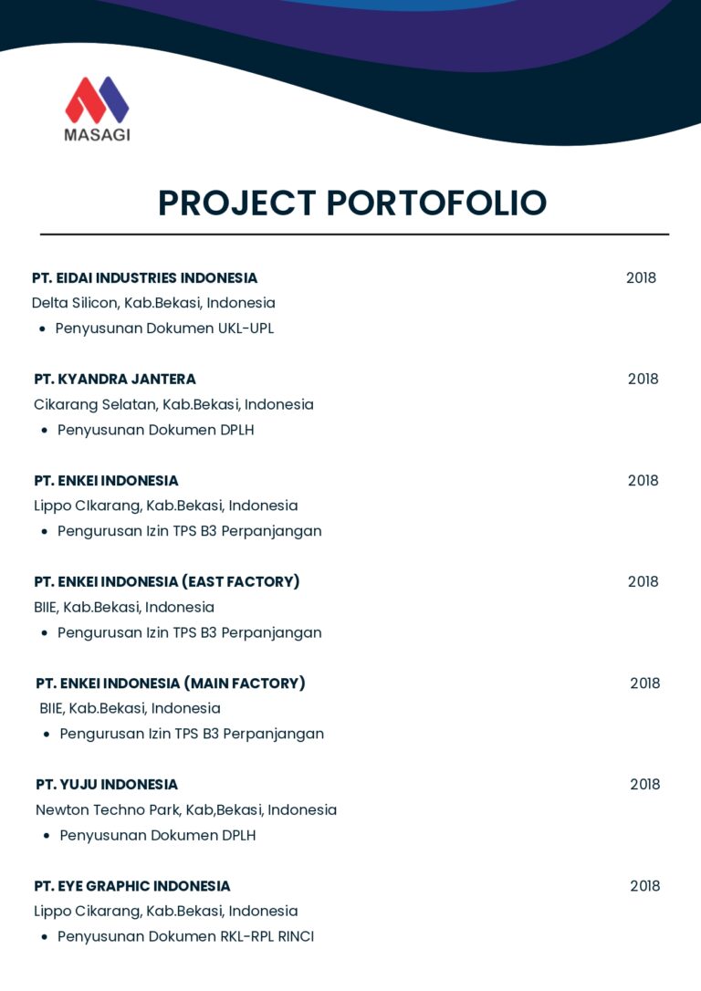 Company Profile - PT MASAGI SABAHA LESTARI_page-0021